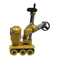 Preview: Powermatic PF3-JR