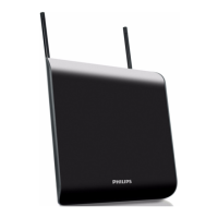 Preview: Philips SDV2740