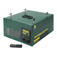Preview: Record Power AC400