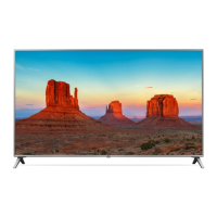 Preview: LG 43UK6500 Series