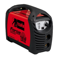 Preview: Telwin FORCE 168 MPGE