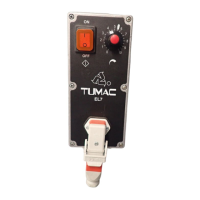 Preview: TUMAC EL7 Series