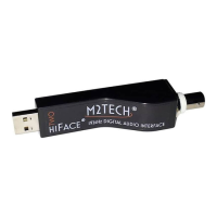 Preview: M2TECH HiFace TWO