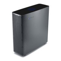 Preview: Blueair Sense