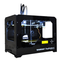 Preview: WANHAO Duplicator 4