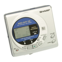 Preview: Sharp MD-MT15S