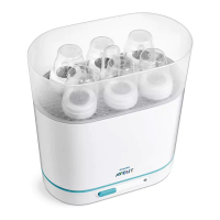 Preview: Philips Avent SCF287