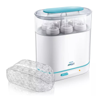 Preview: Philips Avent SCF288