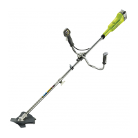 Preview: Ryobi RBC18X20B4F
