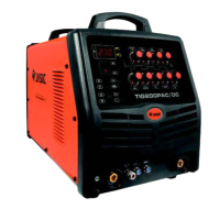 Preview: Jasic JT-200A