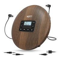 Preview: Hott CD511