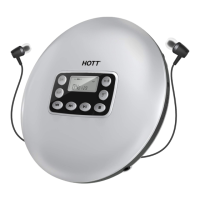 Preview: Hott CD711S