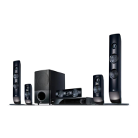 Preview: LG HT806PM