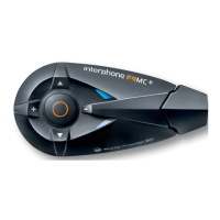 Preview: Interphone F4MC