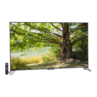 Preview: Philips 65PFL7900