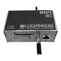 Preview: Lighthouse REMOTE 2 Series
