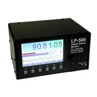 Preview: TelePost LP500