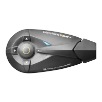 Preview: Interphone F3MC