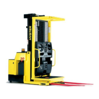 Preview: Hyster D174