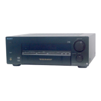 Preview: Sony STR-DA1ES
