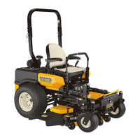Preview: Cub Cadet Commercial 23HP