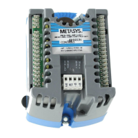 Preview: Johnson Controls VMA 1410