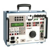 Preview: Megger Programma Sverker 750