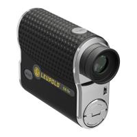 Preview: Leupold GX-3c