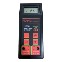 Preview: Hanna Instruments HI 8014
