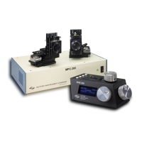 Preview: Sutter Instrument MPC-385 Series