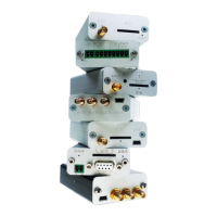 Preview: Sectron BGS3 GPRS Terminal