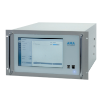 Preview: AMA Instruments GC 5000 Series