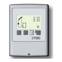 Preview: Sorel STDC  V1