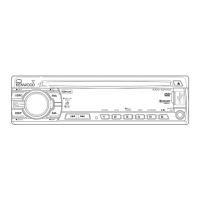 Preview: Kenwood KDV-415U