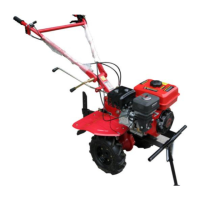 Preview: Geotech MINI TILLER Series