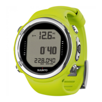 Preview: Suunto D4i
