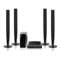 Preview: LG HT503TH-A2