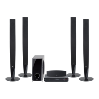 Preview: LG HT503TH-AH