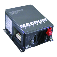 Preview: Magnum Energy ME Series
