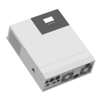 Preview: Srne HF4825U80-145