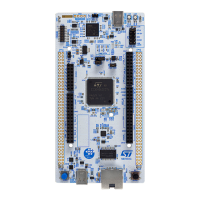 Preview: ST STM32H5 Nucleo-144