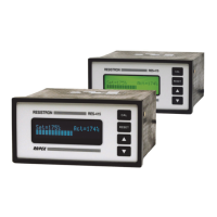 Preview: Ropex RESISTRON RES-415