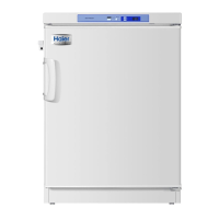 Preview: Haier DW-40L188