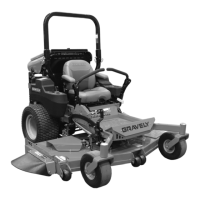 Preview: GRAVELY Pro-Turn 400 Series