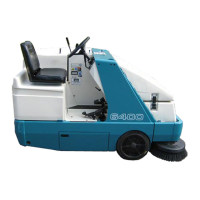Preview: Tennant 6400