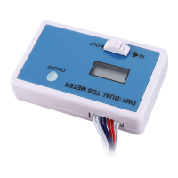 Preview: HM Digital DM-1