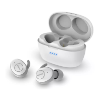 Preview: Philips TAT3215