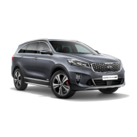 Preview: Kia Sorento