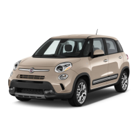 Preview: Fiat 500L 2014