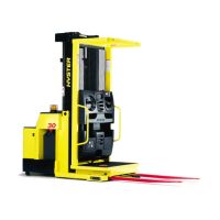 Preview: Hyster E174